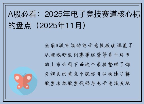 A股必看：2025年电子竞技赛道核心标的盘点（2025年11月）